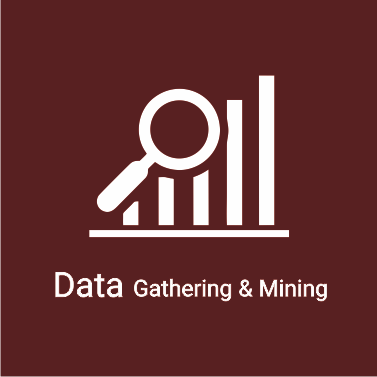 Data Gathering & Mining